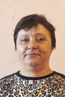 Сергеева Анна Сергеевна, учитель начальных классов